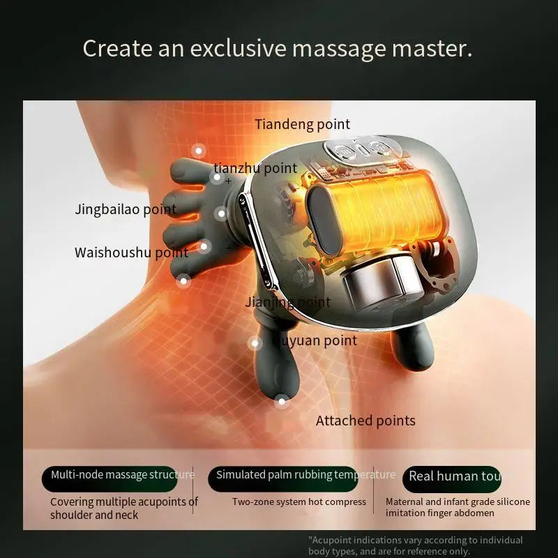 Master Hand Shoulder and Neck Massager